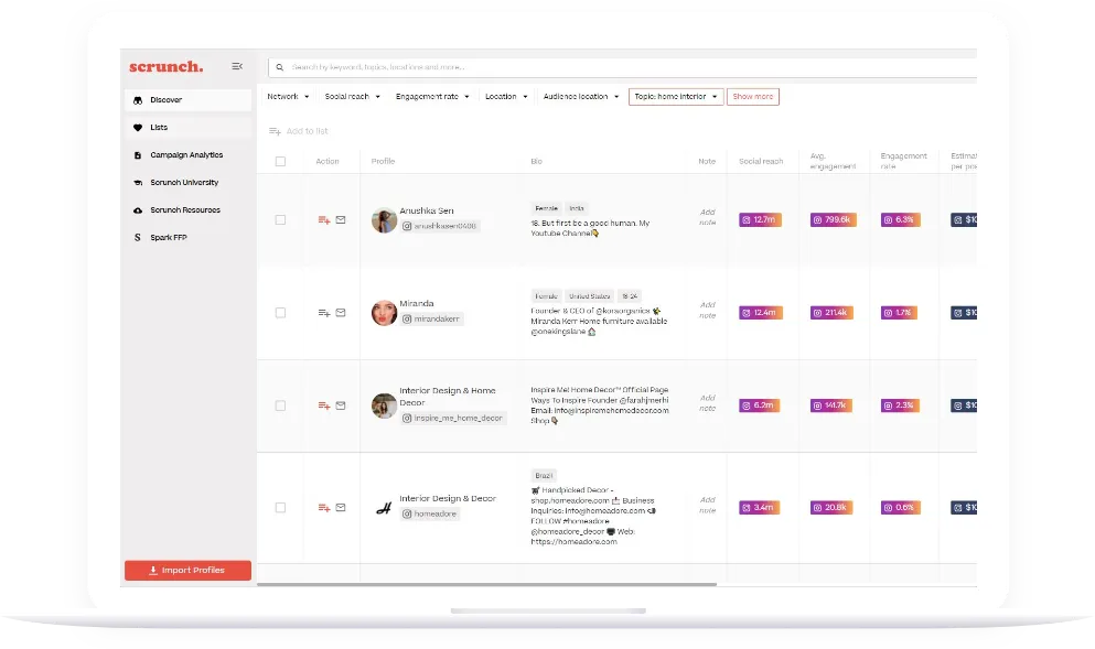 All influencers results page