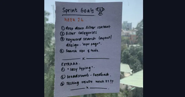 Handwritten list of sprint goals