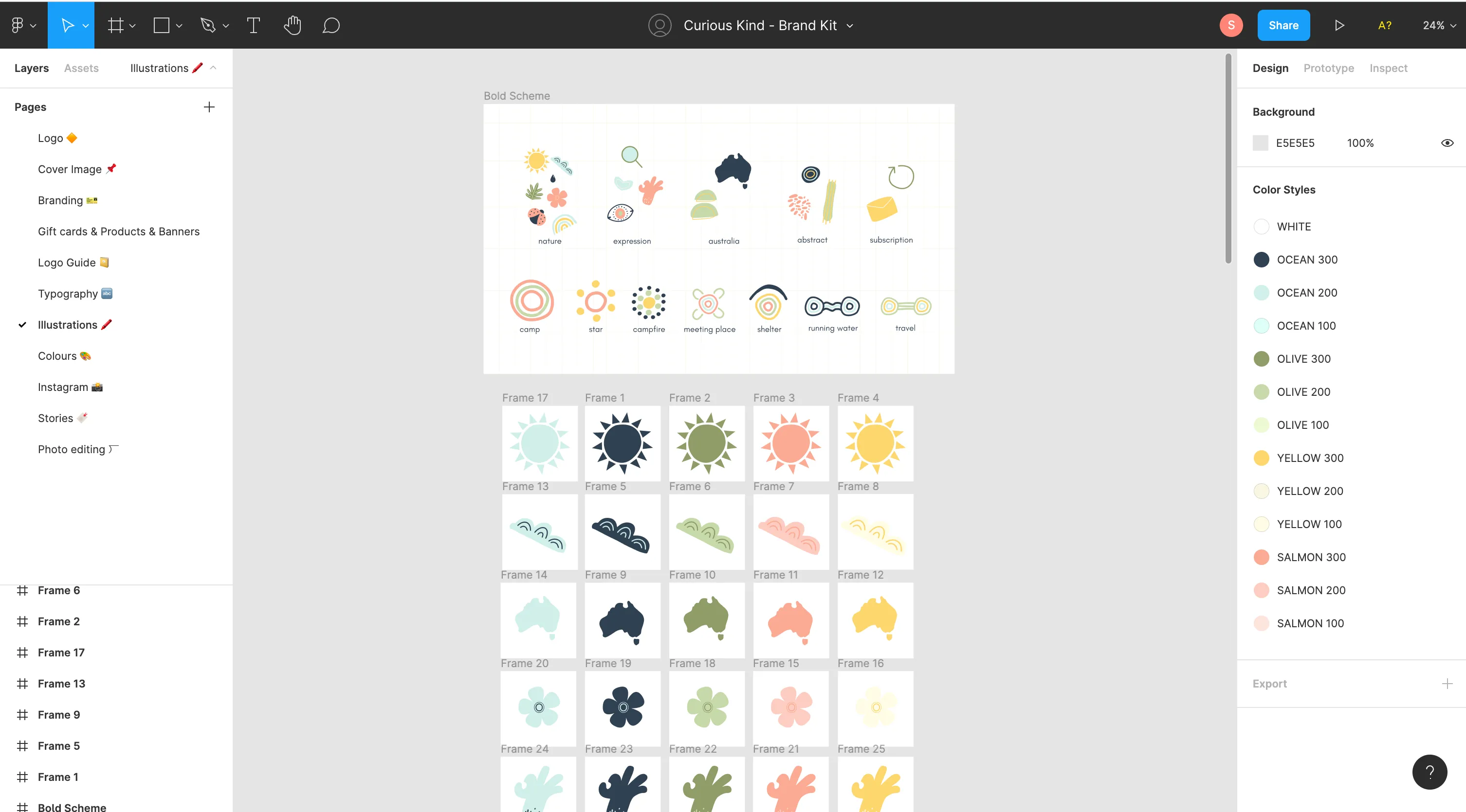 Design kit: illustrations and colour styles