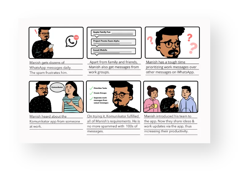 Storyboard 1