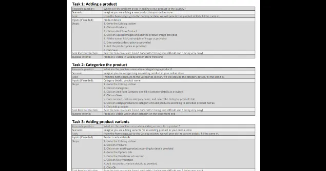 Usability testing tasks